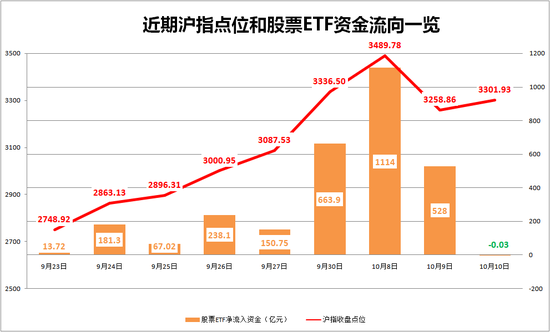 突然“熄火”！发生了什么？